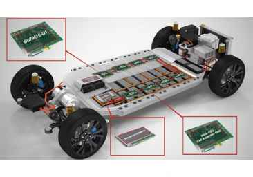 &laquo;Электромобиль под микроскопом: Большой тест по батареям, BMS и зарядке&raquo;